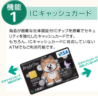 機能１：ICキャッシュカード