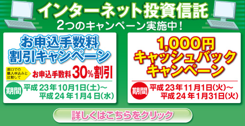 運用する