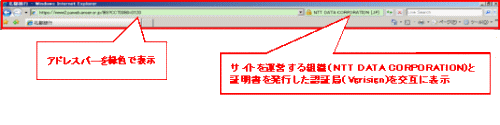 SSL暗号化通信が必要なページにアクセスを行うと、アドレスバーが「緑色」で表示されます