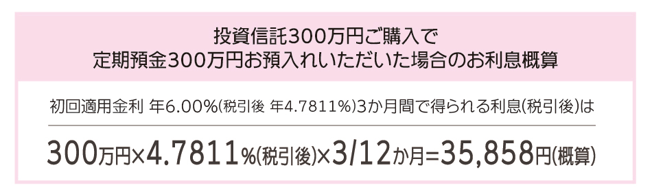 投資信託300万円ご購入で定期預金300万円お預入れいただいた場合のお利息概算