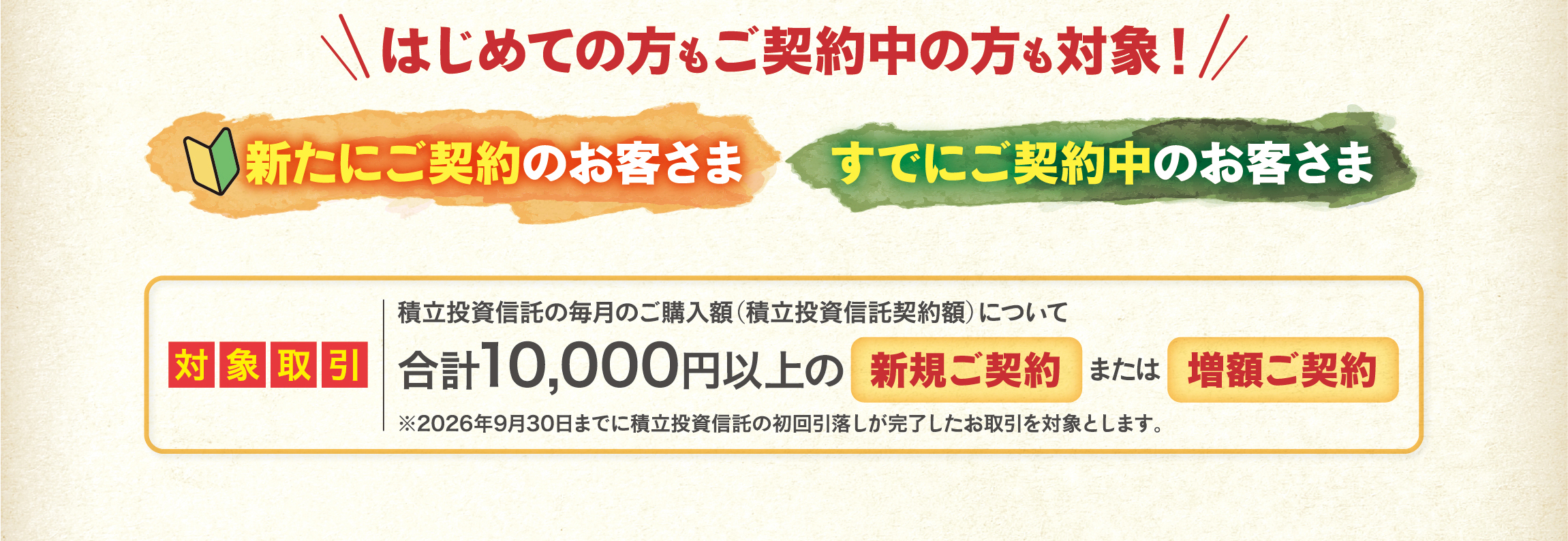 対象取引：積立投資信託の毎月のご購入額について合計10,000円以上の新規ご契約または増額ご契約