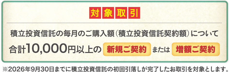 対象取引：積立投資信託の毎月のご購入額について合計10,000円以上の新規ご契約または増額ご契約