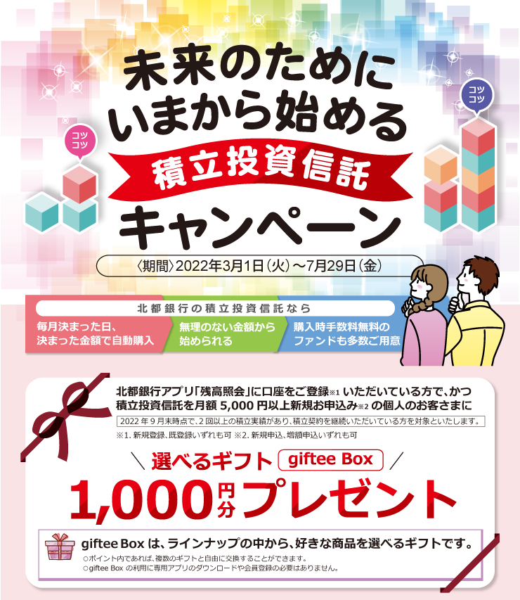 つみたて投信