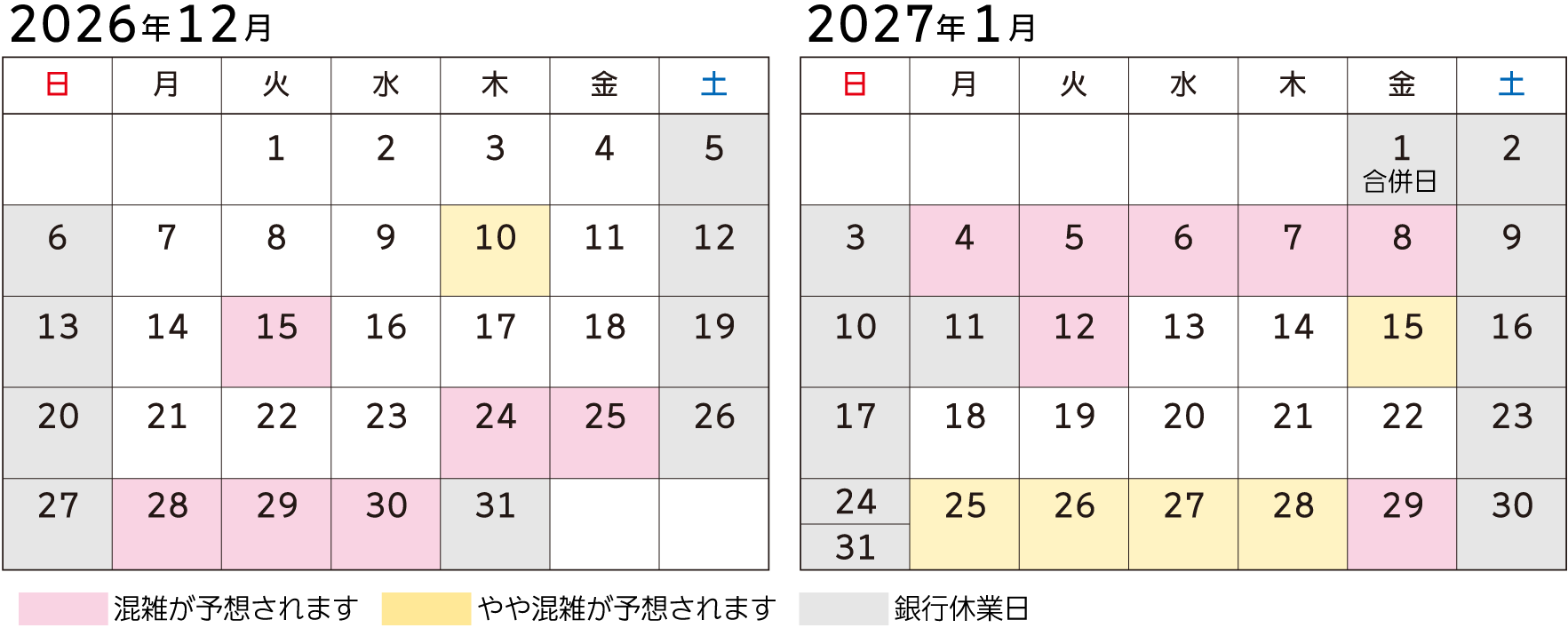 活動歴および当時の関連ビジュアル記録