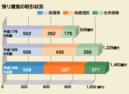 a莑Y̎