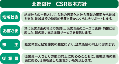 �k�s��s CSR��{���j